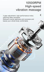 Heated Deep Tissue Massage Tool
