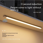 Rechargeable Wireless Magnetic Sensor Cabinet Light