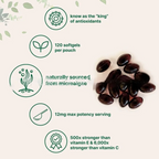 Astaxanthin Soft Capsules