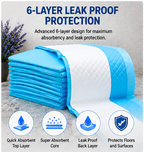 Super Absorbent Puppy Training Pads – Multiple Sizes