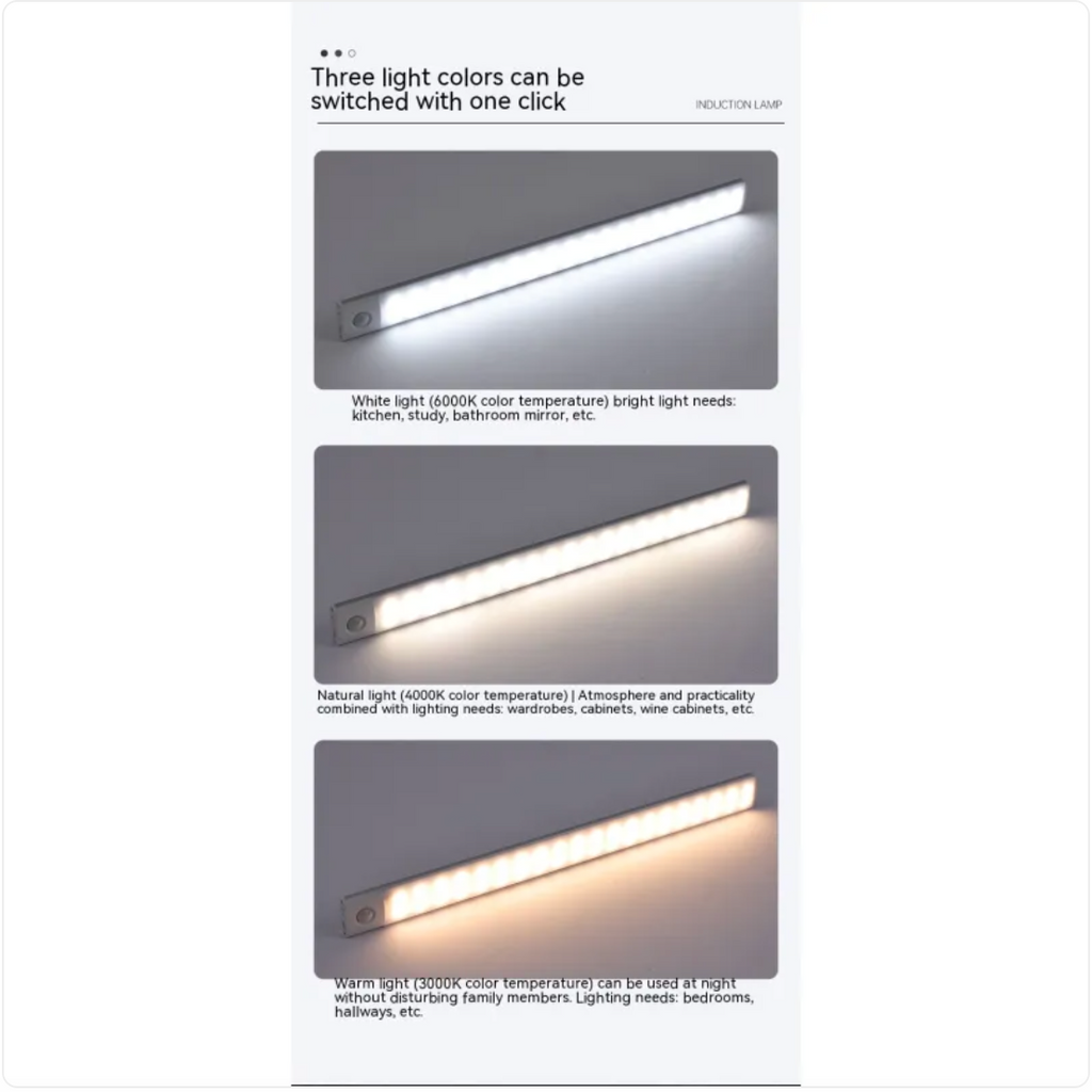 Rechargeable Wireless Magnetic Sensor Cabinet Light