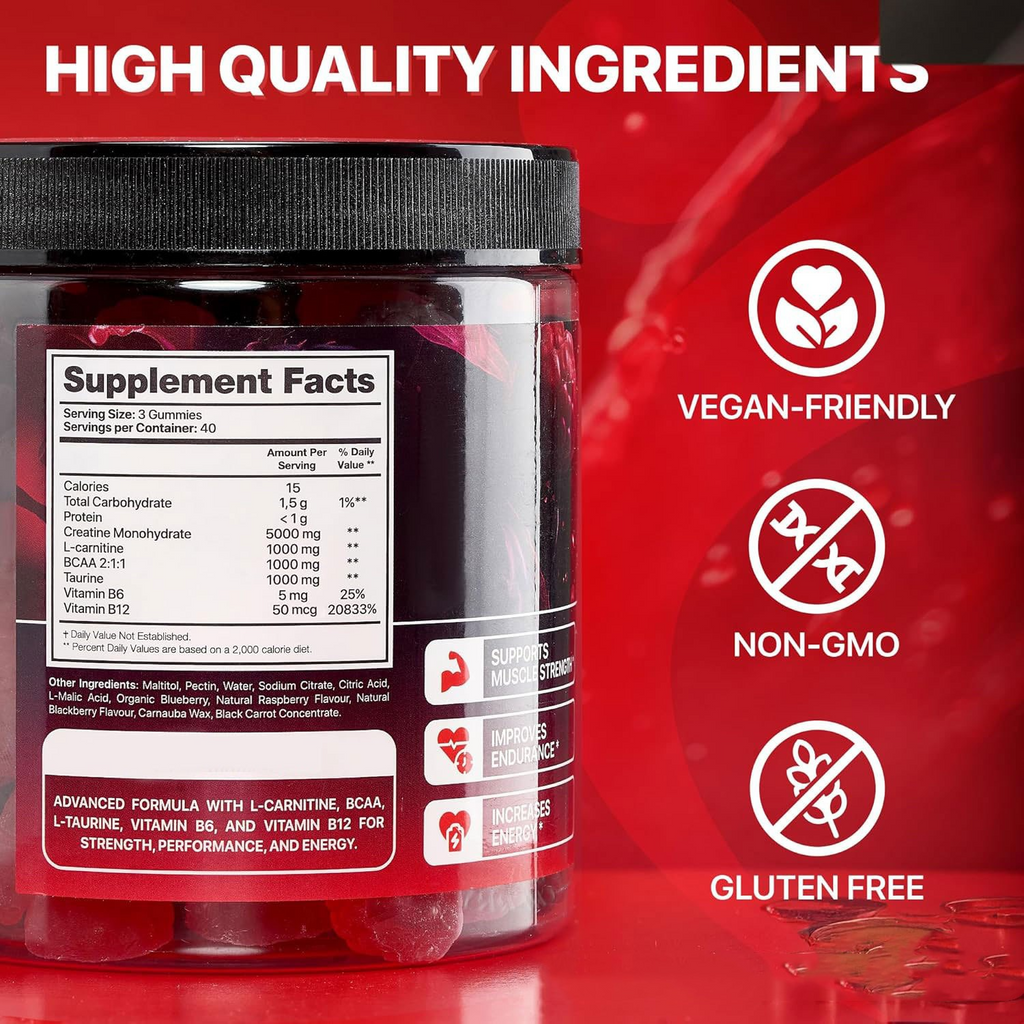Creatine Fitness Support Gummies