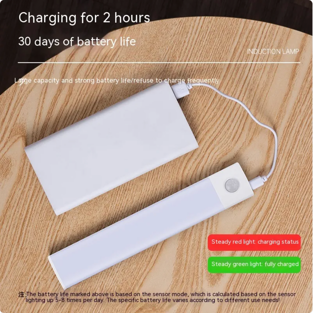 Rechargeable Wireless Magnetic Sensor Cabinet Light