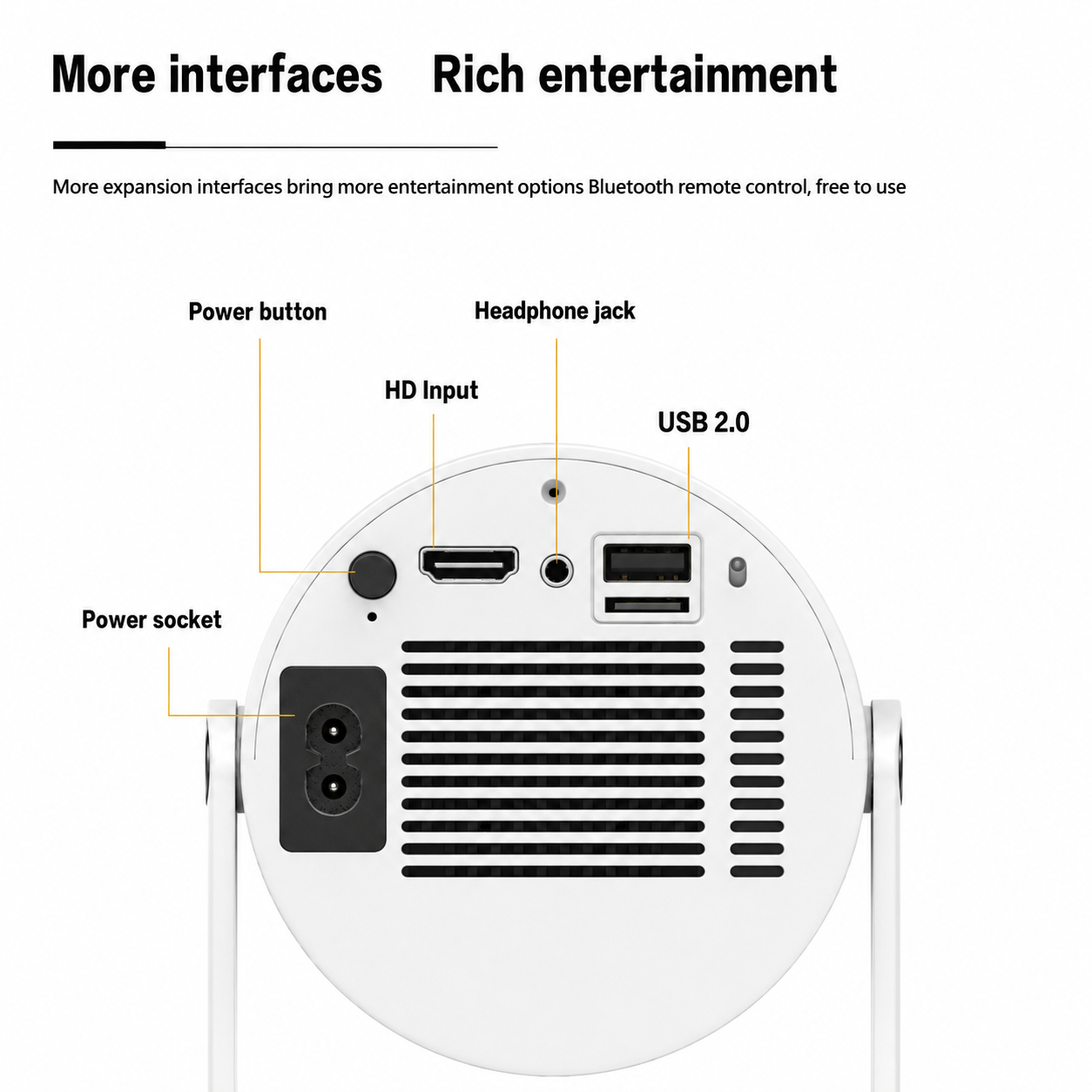 Portable Projector